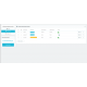 Automatic customer group change for PrestaShop