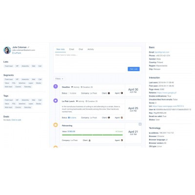 User.com - integracja dla PrestaShop User.com - integracja dla PrestaShop