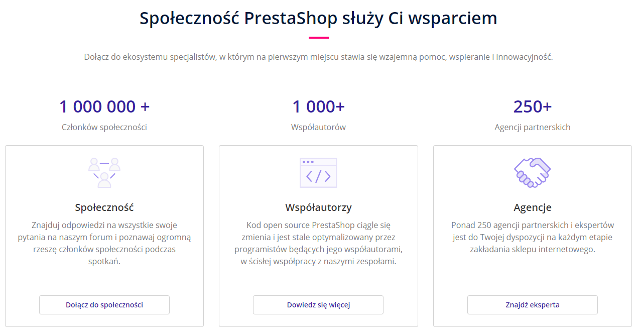 PrestaShop Community