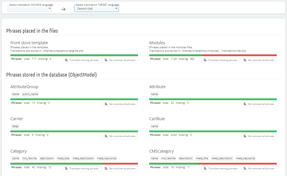PrestaShop Translator