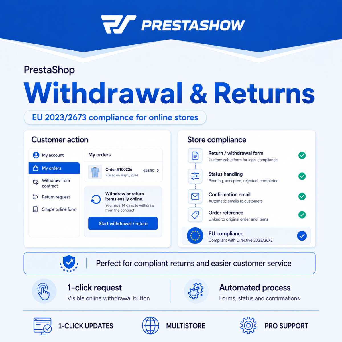 prestashop-returns-module.1200w.png