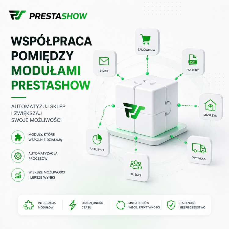Współpraca pomiędzy modułami PrestaShow - automatyzuj sklep i zwiększaj swoje możliwości