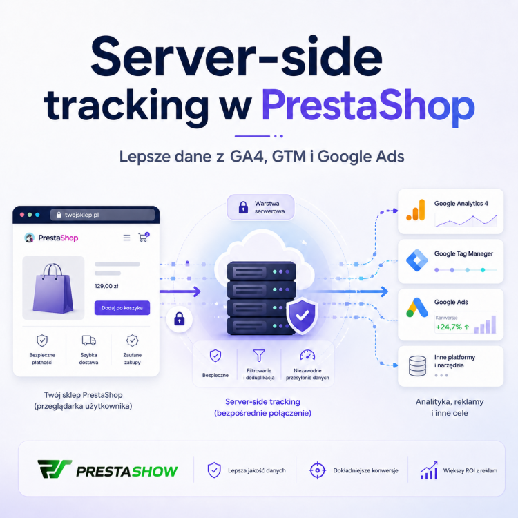 PrestaShop server side tracking PrestaShop server side tracking
